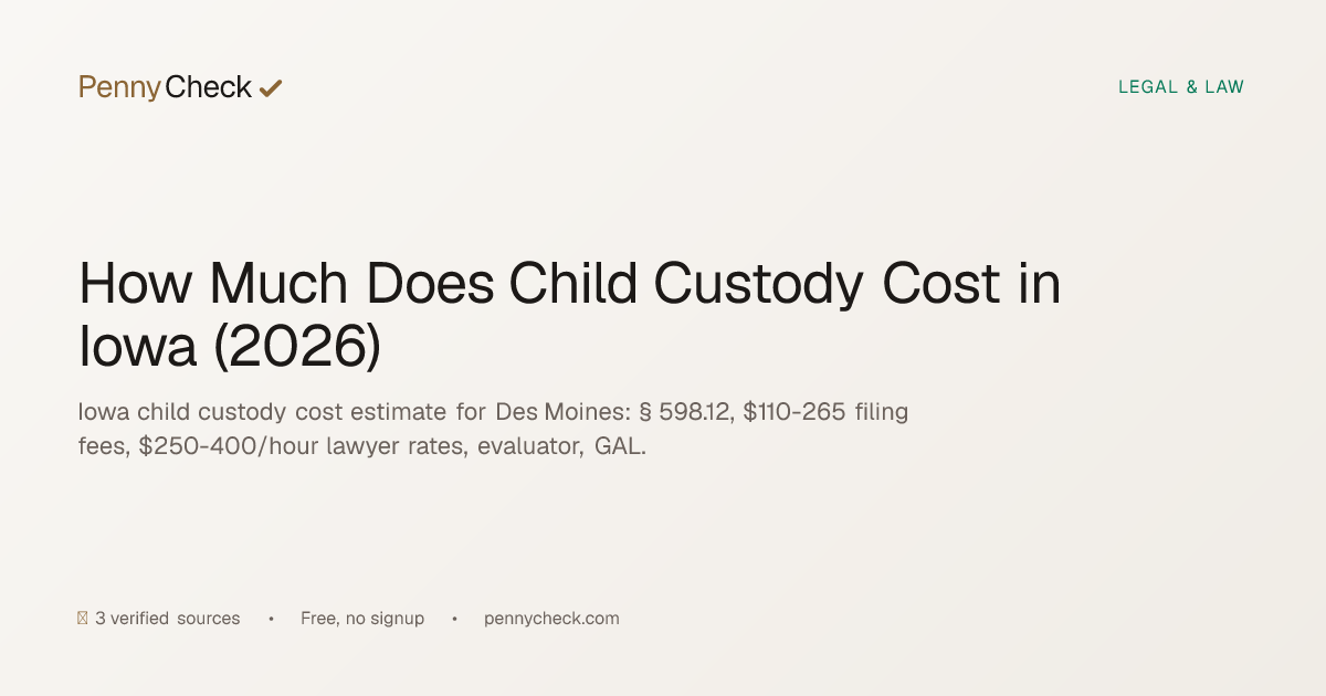 Iowa Custody Cost (2026) | PennyCheck